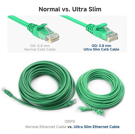 Cable Matters 10Gbps Snagless Cat 6 Ethernet Cable - 35ft - Image 4