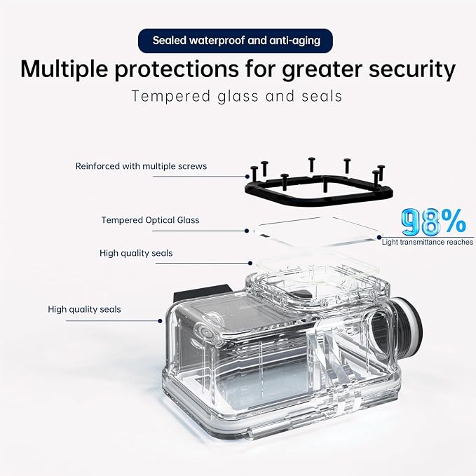 Suptig Waterproof Housing for GoPro Hero 13-9, Dive to 164Ft - Image 6