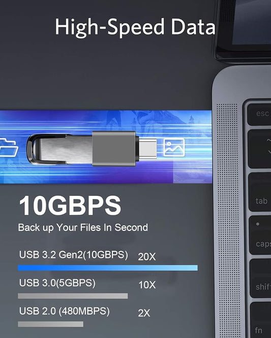 USB C Male to USB A Female OTG Adapter, USB 3.2 GEN2 10Gbps High-Speed Data PD - Image 2
