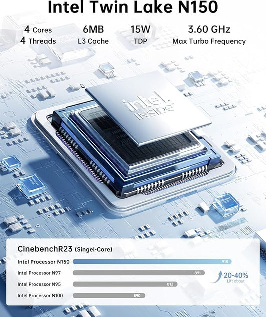 KAMRUI Essenx E2 Mini PC Computers 11 Pro Twin Lake N150, 8GB RAM 256GB M.2 SSD - Image 2