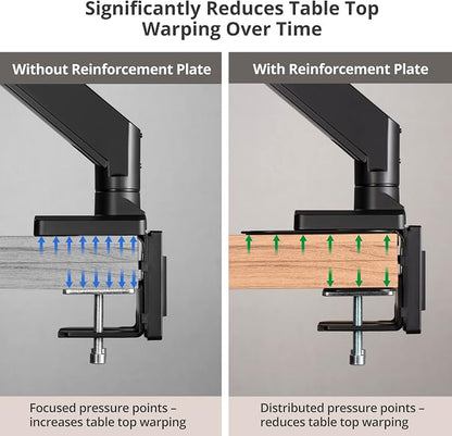AVLT Adjustable Reinforcement Plate Bracket Mount - Image 5