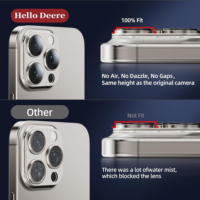 Compatible with iPhone 16 Pro Camera Lens Protector, 9H Metal Aluminum Alloy - Image 2