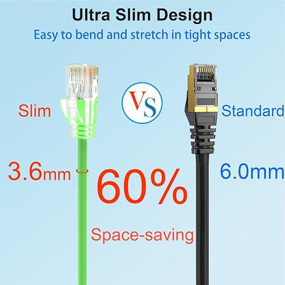 Cat 6 Patch Cables 2 feet, Slim Cat6a Ethernet Patch Cable 10Gbps 550Mhz - Image 3