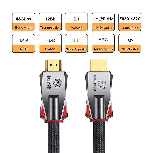 iBirdie 8K Fiber Optic HDMI Cable 75 Feet 23 Meter, Active Unidirectional Cord - Image 4