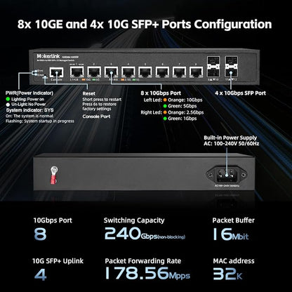 MokerLink 12 Port 10G Managed Switch, 8x10G Ethernet, 4x10G SFP+, - Image 4