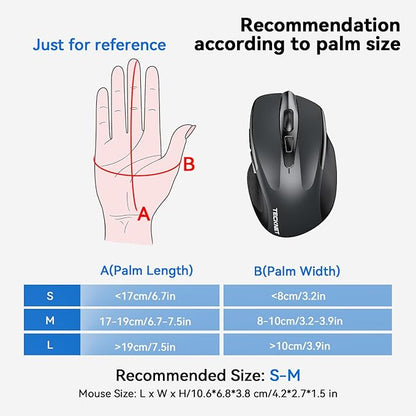 TECKNET Wireless Mouse Rechargeable 4800 DPI Silent USB A & Bluetooth Mouse 6 - Image 4