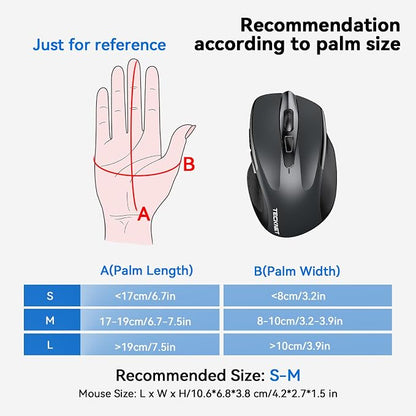 TECKNET Wireless Mouse Silent 4800 DPI Computer USB A & Bluetooth Mouse 6 - Image 3