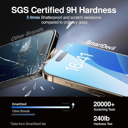 SMARTDEVIL 3 Pack Screen Protector - Image 5