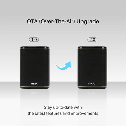 RIVA Upgraded Arena Wi-Fi Bluetooth Hi-Fi Speaker, 6 Drivers, Supports Airplay 2 - Image 5
