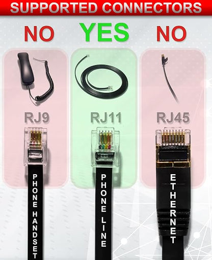 Phone Jack Splitter for Landline Telephone RJ11 6P4C 2 Way Adapter Made in USA - Image 4