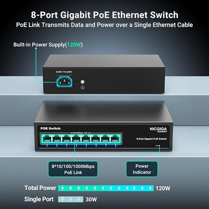 8 Port Gigabit PoE Switch Unmanaged, 8 Ports PoE+@120W, 802.3af/at, NICGIGA 8 - Image 2