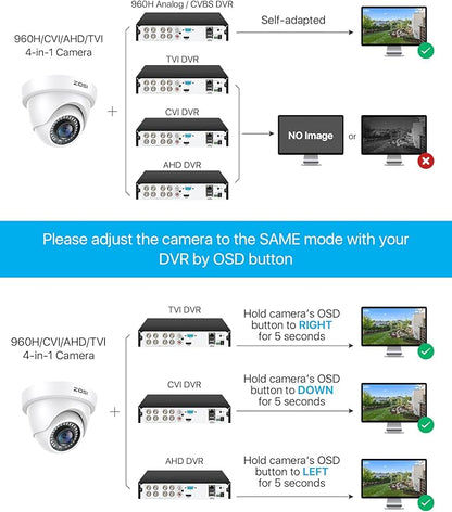 ZOSI 1080p Dome Security Cameras, 2MP Day Night Weatherproof Surveillance CCTV - Image 4