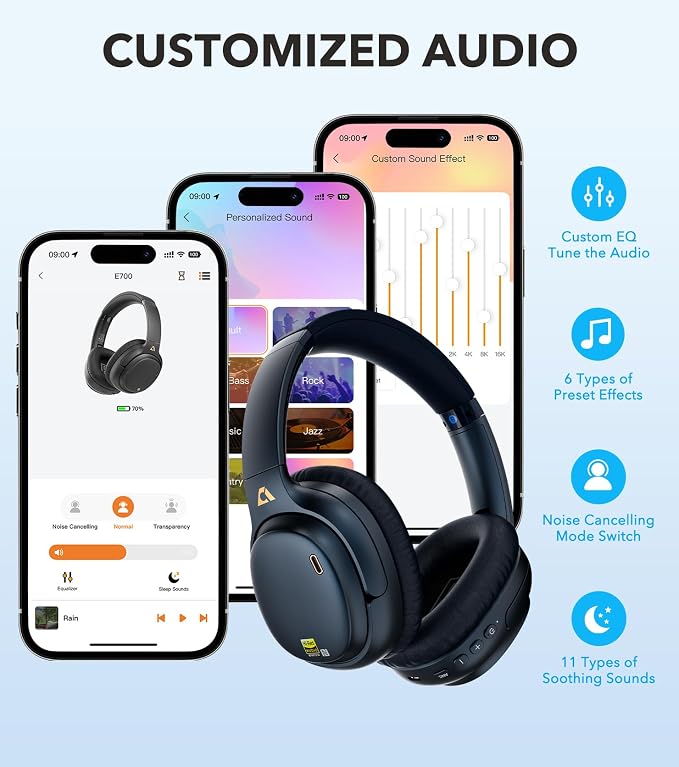 1Mii E700 Wireless Bluetooth Over Ear Headphones - Image 6