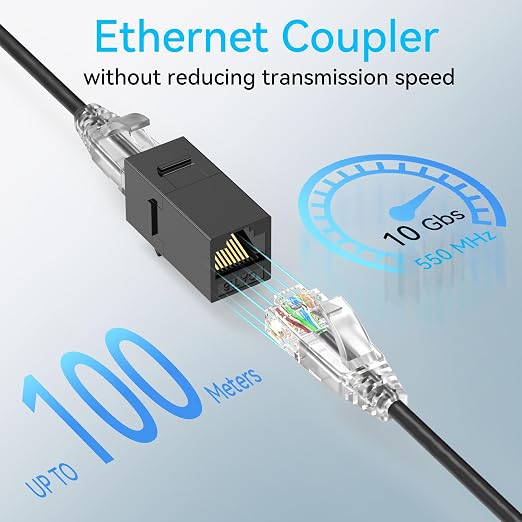 CAT6A RJ45 Keystone Coupler, Cat6 Keystone Jack Female to Female, Cat 6a Inline - Image 2