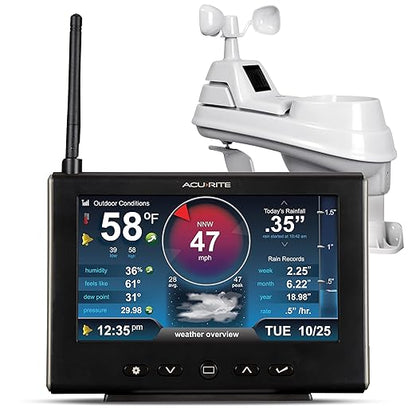AcuRite Iris Weather Station by AcuRite