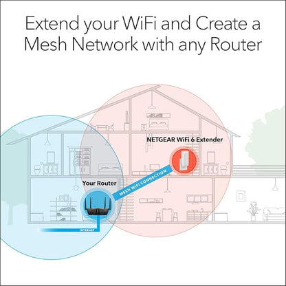 NETGEAR WiFi 6 Range Extender - Image 3