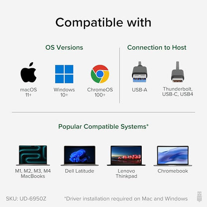Plugable Dual DisplayPort & HDMI Docking Station - Image 6