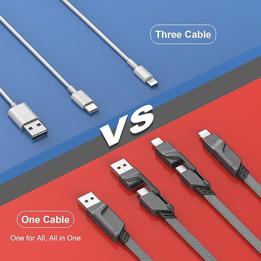 4-in-1 USB C Cable for Lightning Cable - Image 6