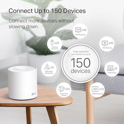 TP-Link Deco WiFi 6 Mesh System - Image 4