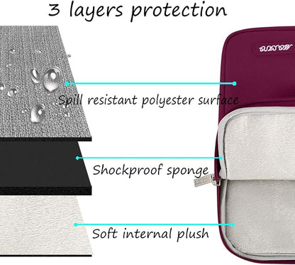 MOSISO Laptop Case 14 inch, 14 inch Laptop Sleeve Compatible - Image 3