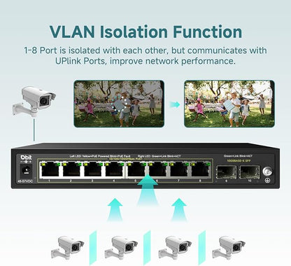 DBIT 10-Port Gigabit Network Switch - Image 4
