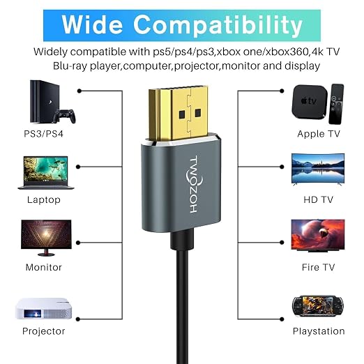 Twozoh Flexible & Slim Long HDMI Cable 15FT 3 Pack, Ultra Thin HDMI Cord - Image 2