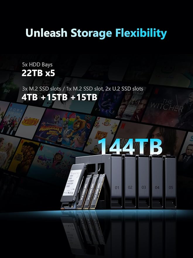 MINISFORUM N5 Pro 5-Bay Desktop AI NAS, AMD Ryzen AI 9 HX PRO 370 12-Core/24T - Image 5