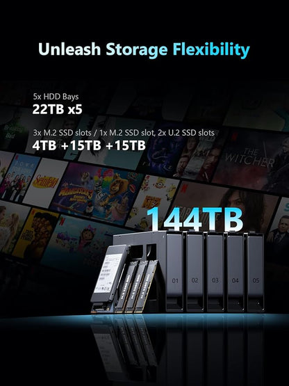 MINISFORUM N5 Pro 5-Bay Desktop AI NAS, AMD Ryzen AI 9 HX PRO 370 12-Core/24T - Image 5