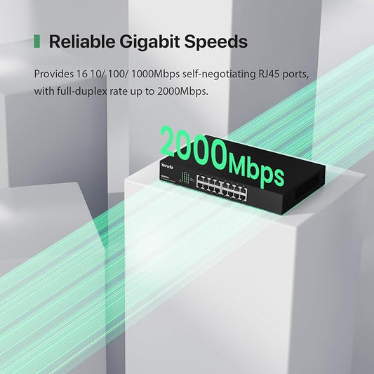Tenda 16 Port Gigabit Ethernet Switch | Desktop/Rackmount Network Switch | - Image 2
