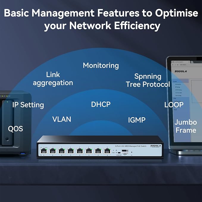 SODOLA 8 Port 2.5G Web Managed PoE Switch 120W | 1X 10G SFP+ & 8 x 2.5GBase-T - Image 5