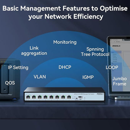 SODOLA 8 Port 2.5G Web Managed PoE Switch 120W | 1X 10G SFP+ & 8 x 2.5GBase-T - Image 5
