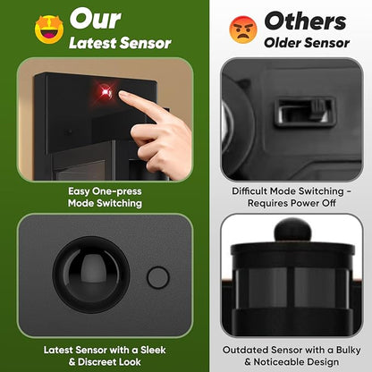 BesLowe 13" Upgraded Motion Sensor Outdoor Wall Lights, 3 Lighting Modes - Image 2