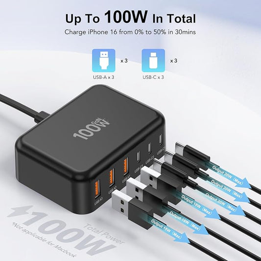 USB C Fast Charger, 100W GaN 6 Port Type USB C Charging Station Hub Block Cube - Image 2