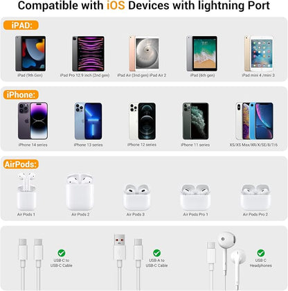 Temdan 4 Pack USB C to Lightning Adapter - Image 2