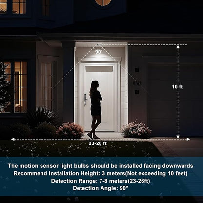 Motion Sensor Light Bulb, 5 in. & 6 in. LED Can Lights Retrofit Motion Sensor - Image 8