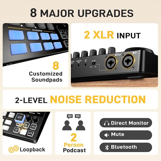 MAONO Podcast Equipment Bundle: Audio Interface mixer - Image 2