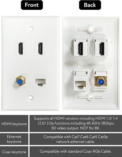 HDMI Coax Ethernet Wall Plate, 2 Port 4K HDMI Keystone, 1 Port Coax Keystone - Image 4