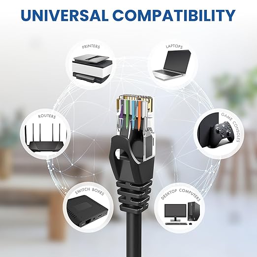 Ultra Clarity Cables Cat 6 Ethernet Cable 100 ft, Outdoor&Indoor 10Gbps - Image 6