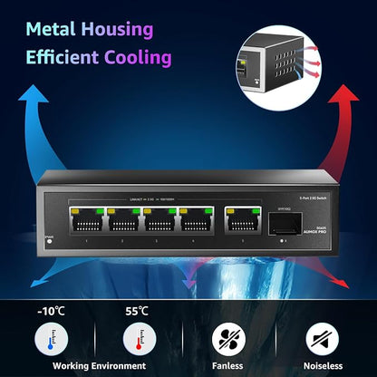 6 Port 2.5Gb Unmanaged Ethernet Switch - Image 5