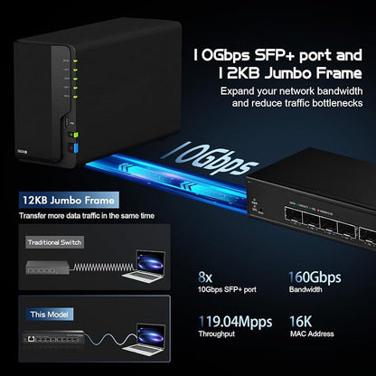 Binardat 8 Port 10 Gigabit SFP+ Managed Switch, Supports 1G/10G SFP+ Module - Image 3