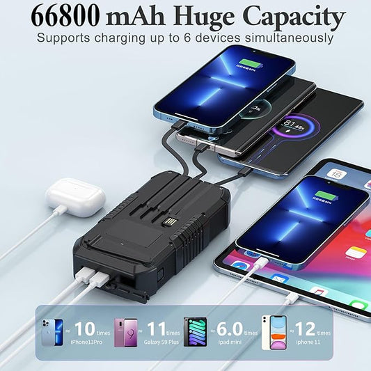 Solar Power Bank 66800mAh Built in Hand Crank and 4 Cables 22.5W Fast Charge - Image 2