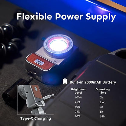 Iris Portable LED Photography Light Kit - Image 7