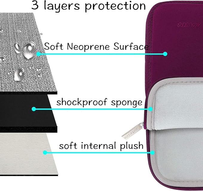 MOSISO Laptop Case 16 inch, 15-15.6 inch Laptop Sleeve Bag Compatible - Image 3