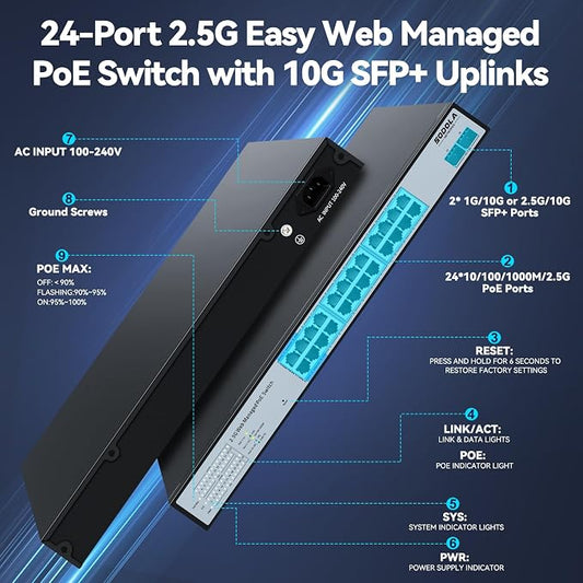 SODOLA 24 Port 2.5Gb PoE Switch Easy Smart Managed 24 PoE+ Port @500W, 2 x 10G - Image 2