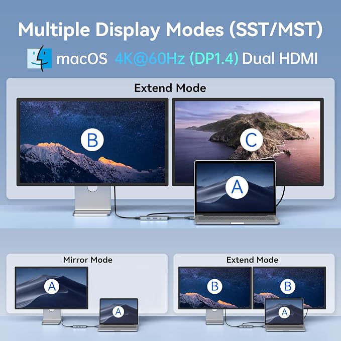Docking Station for MacBook Pro Air, LIONWEI USB C Docking Station Dual Monitor - Image 3