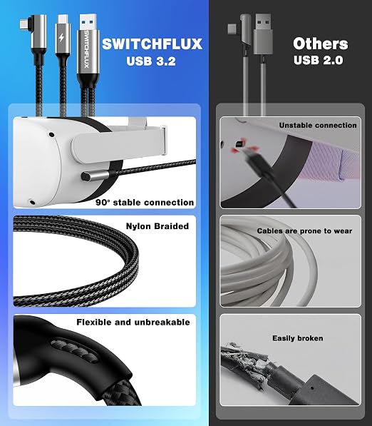 16FT VR Charging Link Cable | USB 3.0 High-Speed Data & Charge - Image 4