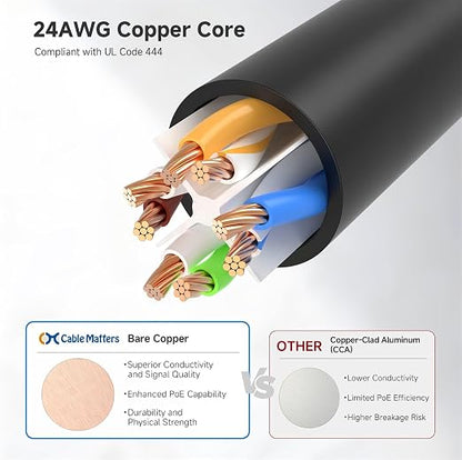 Cable Matters 10Gbps Snagless Cat 6 Ethernet Cable - 75ft - Image 5