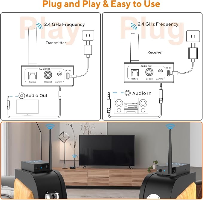 1Mii 3-in-1 2.4Ghz Wireless Audio Transmitter Receiver - Image 6