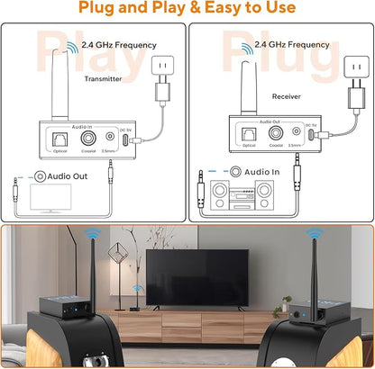 1Mii 3-in-1 2.4Ghz Wireless Audio Transmitter Receiver - Image 6