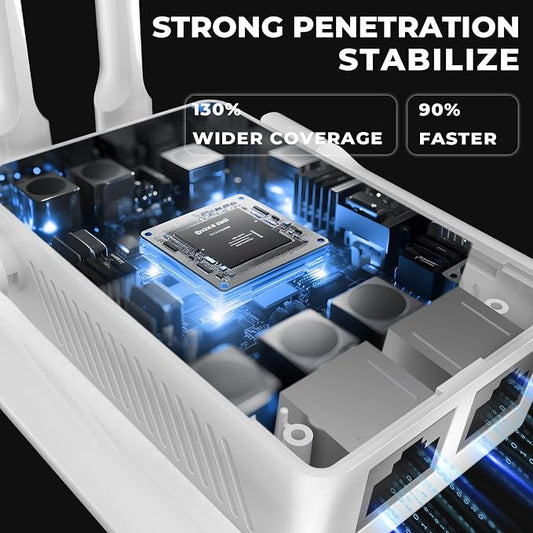 WiFi Extender Signal Booster, Long Range Internet Booster Extender - Image 2